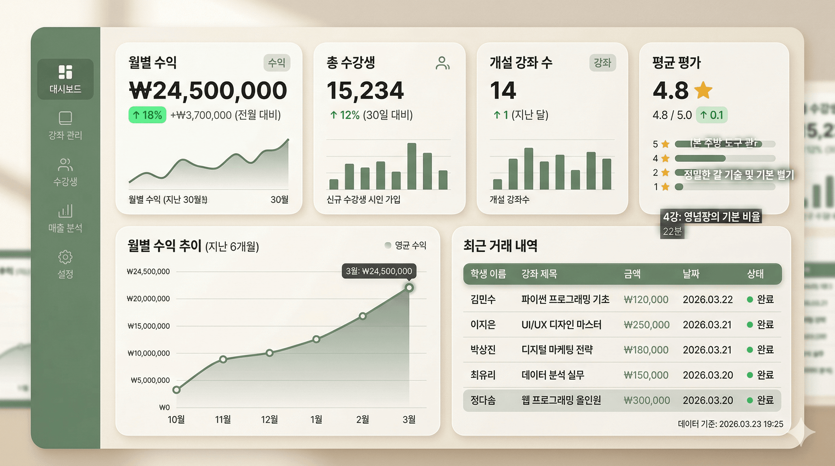U2Pro 정산 대시보드에서 매출과 정산 내역을 확인하는 화면